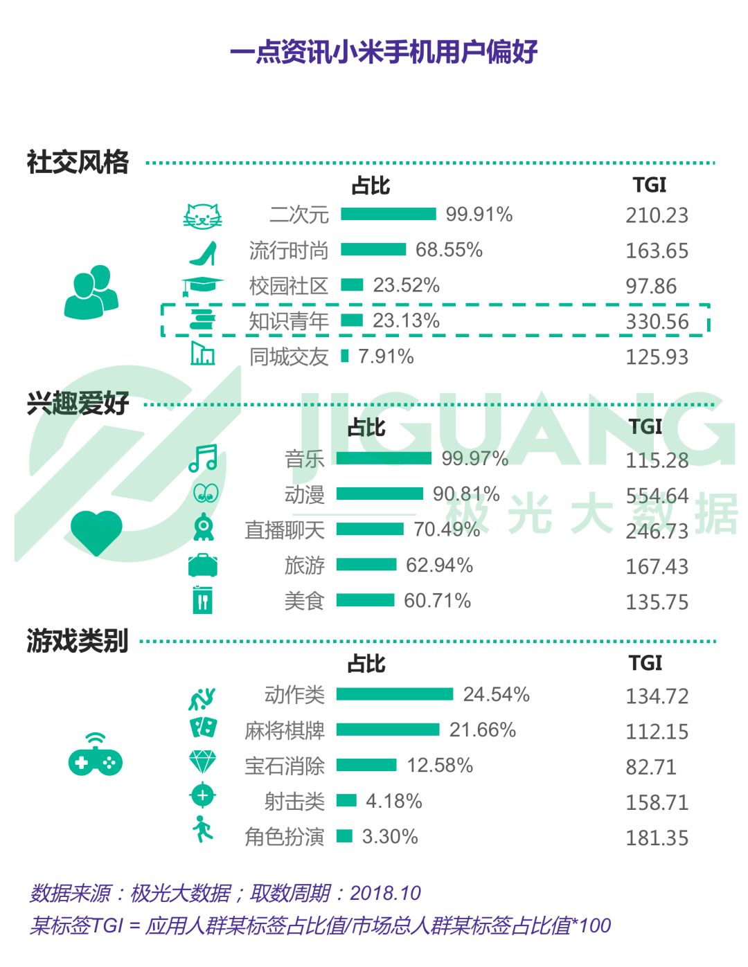 一点资讯手机版安装不了华为手机一点app就重启怎么回事-第1张图片-太平洋在线下载