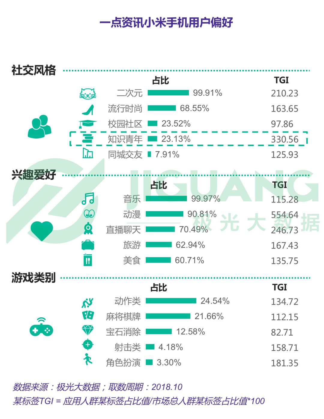 一点资讯手机版安装不了华为手机一点app就重启怎么回事