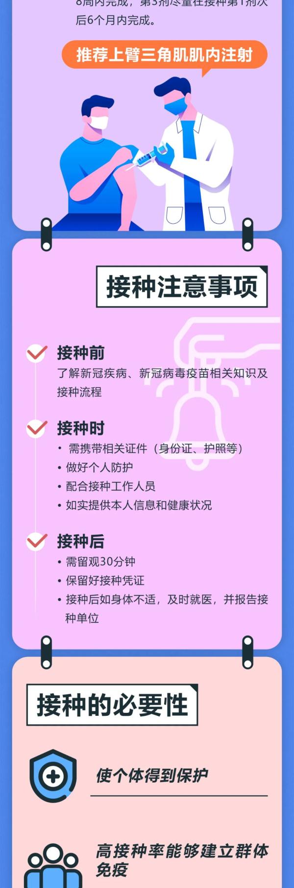 打完新闻疫苗不能使用手机打完第三针疫苗后转氨酶一直升高