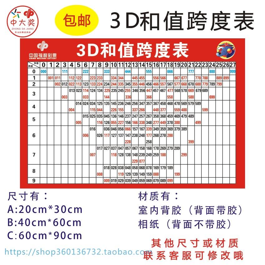 1688开奖苹果版6合宝典最新开奖结果查询