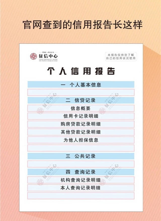 手机资讯征信手机欠费多久会上征信