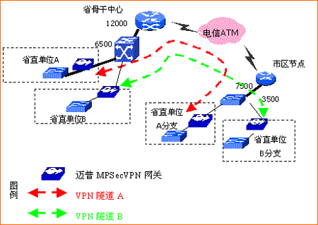 包含vpn安卓版下载新闻的词条