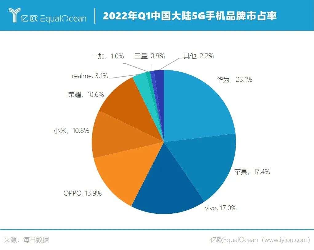 最新5g手机发布资讯华为5g折叠屏手机发布会-第2张图片-太平洋在线下载