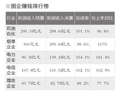 凤凰新闻客户端赚钱凤凰新闻客户端电脑版-第1张图片-太平洋在线下载