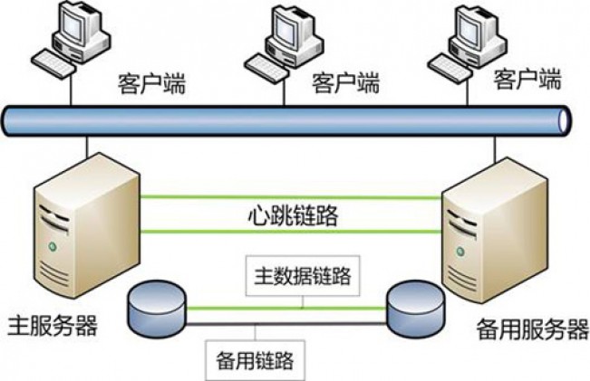 新闻客户端服务器川观新闻客户端下载最新版-第2张图片-太平洋在线下载