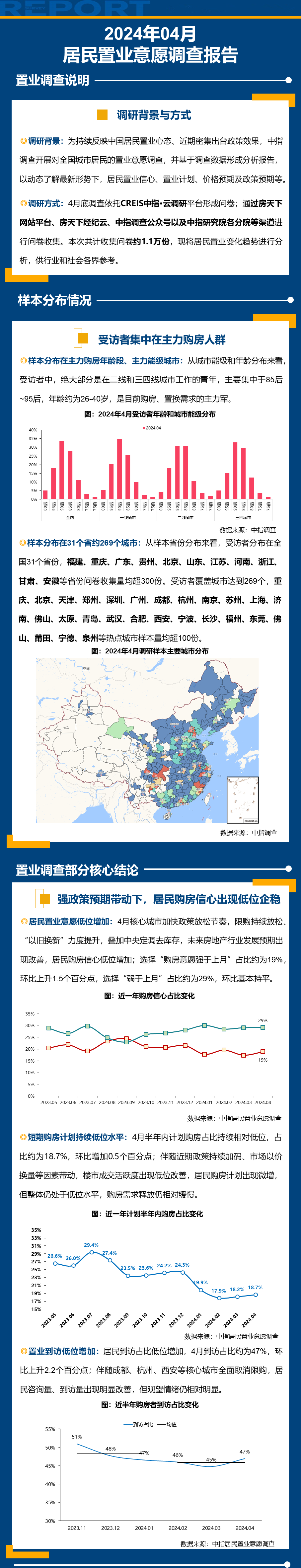 房天下安卓版房贷计算器2024-第1张图片-太平洋在线下载