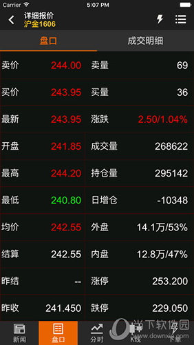 文华随身行手机版收费手机版文华随身行导入指标