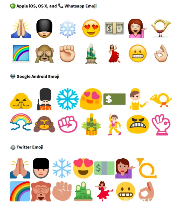 苹果emoji卡通版emoji表情大全可复制