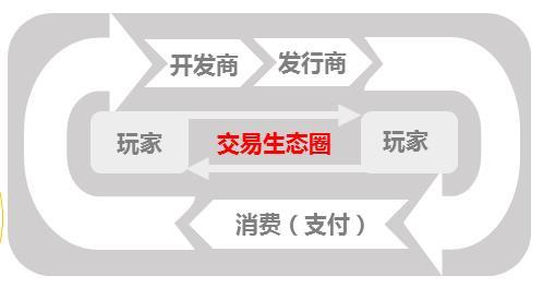 8868游戏客户端5988游戏盒子官网