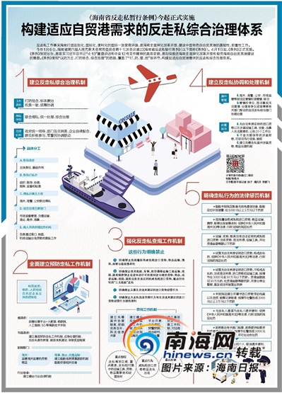 反客户端客户端管理系统