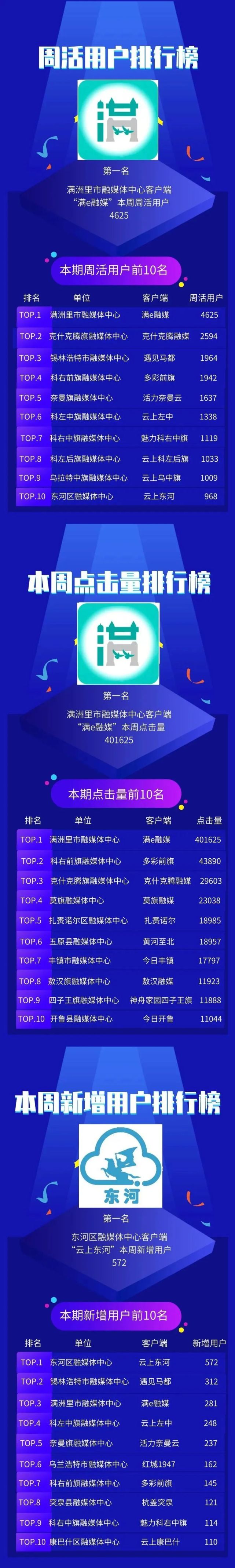 东昌融媒客户端的缺点东昌府融媒邀请码在哪看-第2张图片-太平洋在线下载